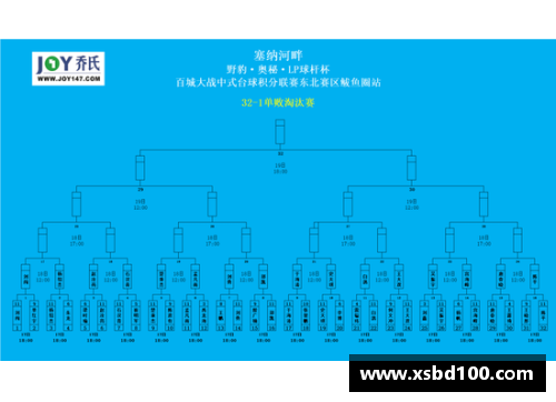 CQ9电子PSG欧冠半决赛逆转晋级，梅西领衔再战决赛！