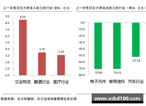 CQ9电子沙尔克04德甲未赢形势堪忧，或将降级悬崖边缘