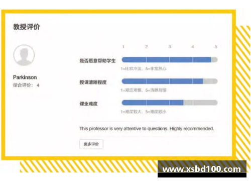 CQ9电子官网高效体育单招培训学校电话联系方式汇总